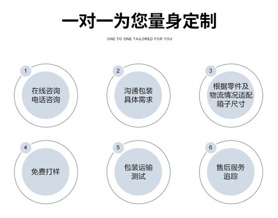 PP物流塑料周转箱